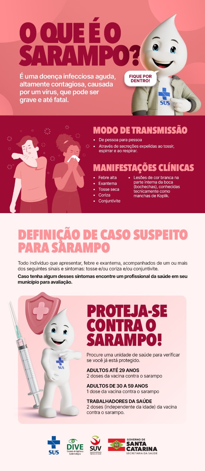 Campanha do Sarampo